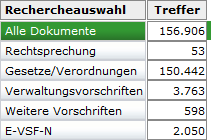 Abbildung: Rechercheauswahl