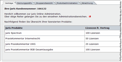 Abbildung: Großkundenkennungsverwaltung