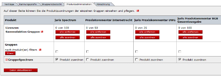 Abbildung: Großkundenkennungsverwaltung